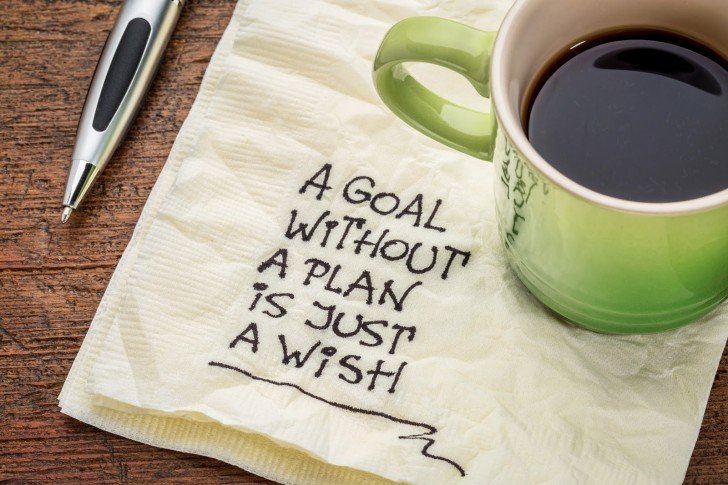 A goal wihout a plan