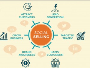 Social Media Selling