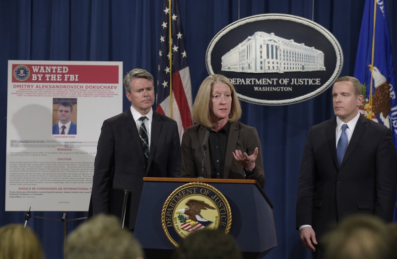 U.S. Department of Jusrice Charged the Hackers Responsible for Yahoo Breach